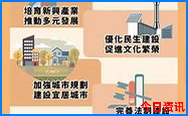 哈尔滨市区旅游景点十大排名