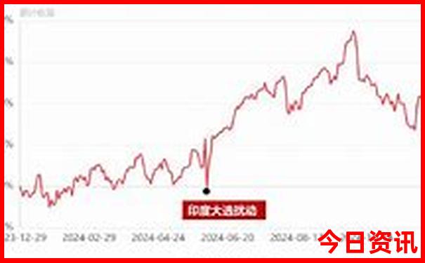 利国镇必去三个景点